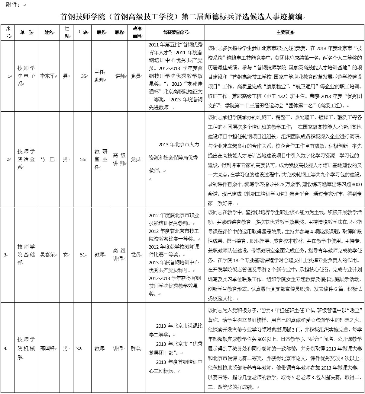 预览区